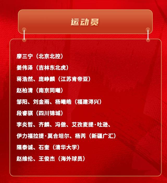 kaiyun-男篮官宣短期集训！新疆占6人，庞峥麟王俊杰在内，郭昊文未入选